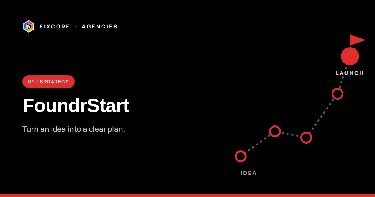 FoundrStart: roadmap from idea to launch